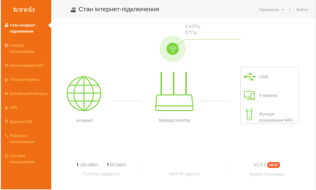 Настройка маршрутизатора tenda f3